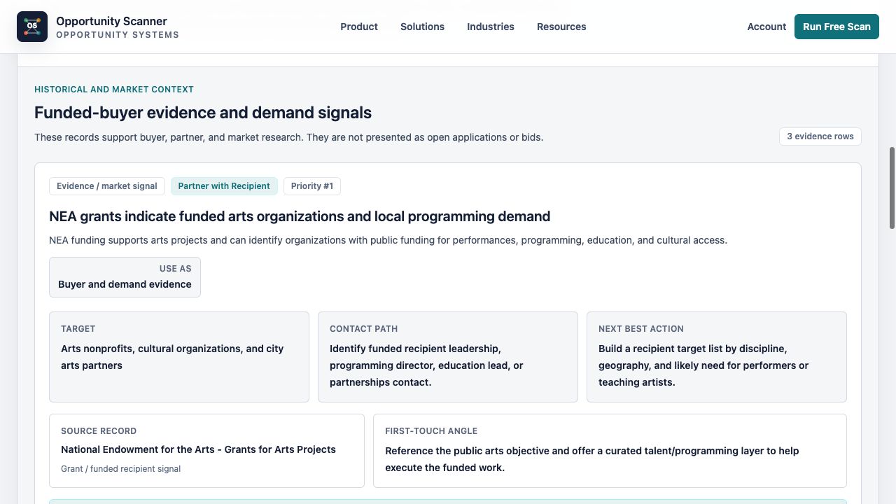 Opportunity Scanner funded-buyer evidence section with target, contact path, and next action